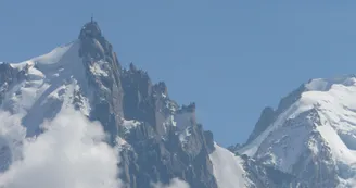 Tour du Mont Blanc en 12 jours